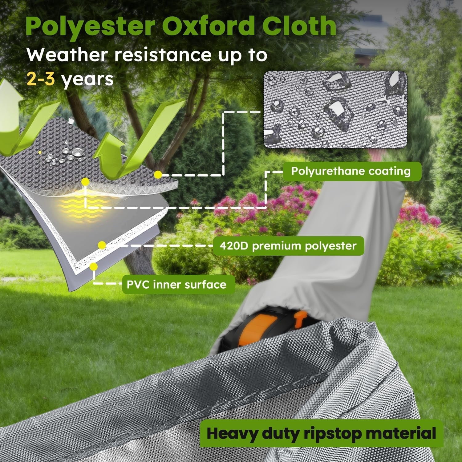 Dethatcher Cover Fits 15–16 in Dethatchers, Compatible with Sun Joe, WEN DT, WORX WG, John Deere Etc, Suitable for Most Electric Walk-Behind and Tow-Behind Dethatchers on the Market. 55*50*20Inch