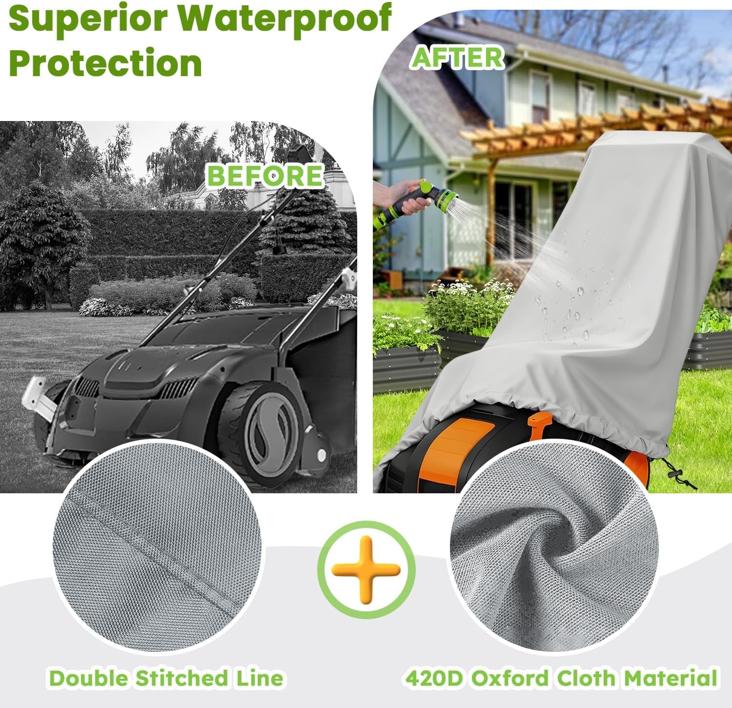 Dethatcher Cover Fits 15–16 in Dethatchers, Compatible with Sun Joe, WEN DT, WORX WG, John Deere Etc, Suitable for Most Electric Walk-Behind and Tow-Behind Dethatchers on the Market. 55*50*20Inch