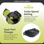 Cordless Brushless Turbine Jet Blower Kit with 2 Batteries & Charger, 24V, 133 MPH - Portable and Lightweight Battery-Powered Electric Equipment for Lawn, Garden, and Yard Care, 24V-X2-JB500