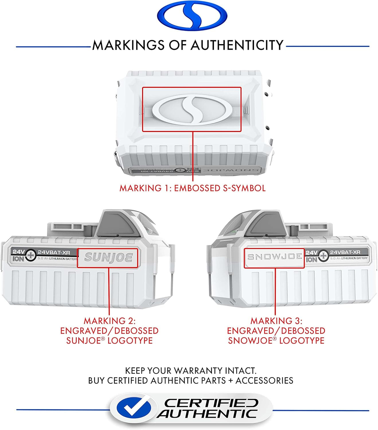 24V-TB-CT 24-Volt Compact Cordless Jet Turbine Leaf Blower W/Lithium-Ion Battery and Dual Port Quick Charge Docking Station