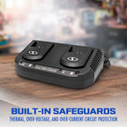 24V-TB-CT 24-Volt Compact Cordless Jet Turbine Leaf Blower W/Lithium-Ion Battery and Dual Port Quick Charge Docking Station